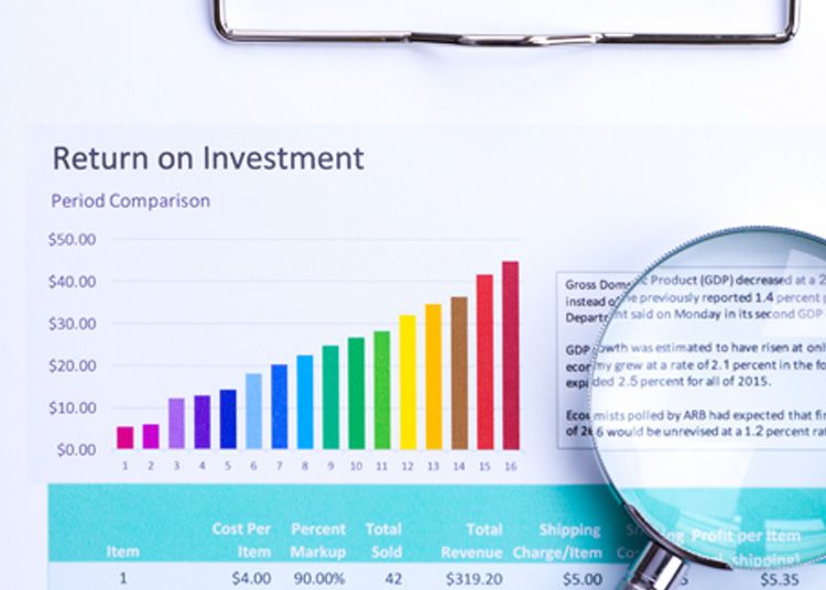 business valuation formula