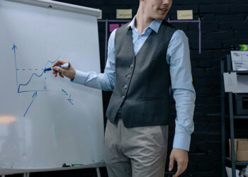 Small Business improvement ideas