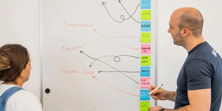 lead generation strategies