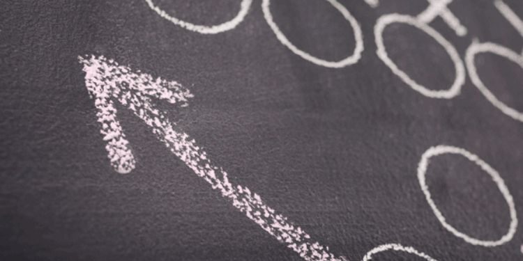 Top 10 Proven business concepts